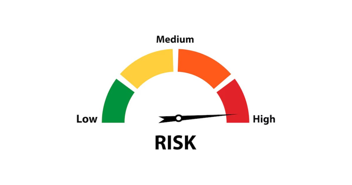 Drawdown Risk