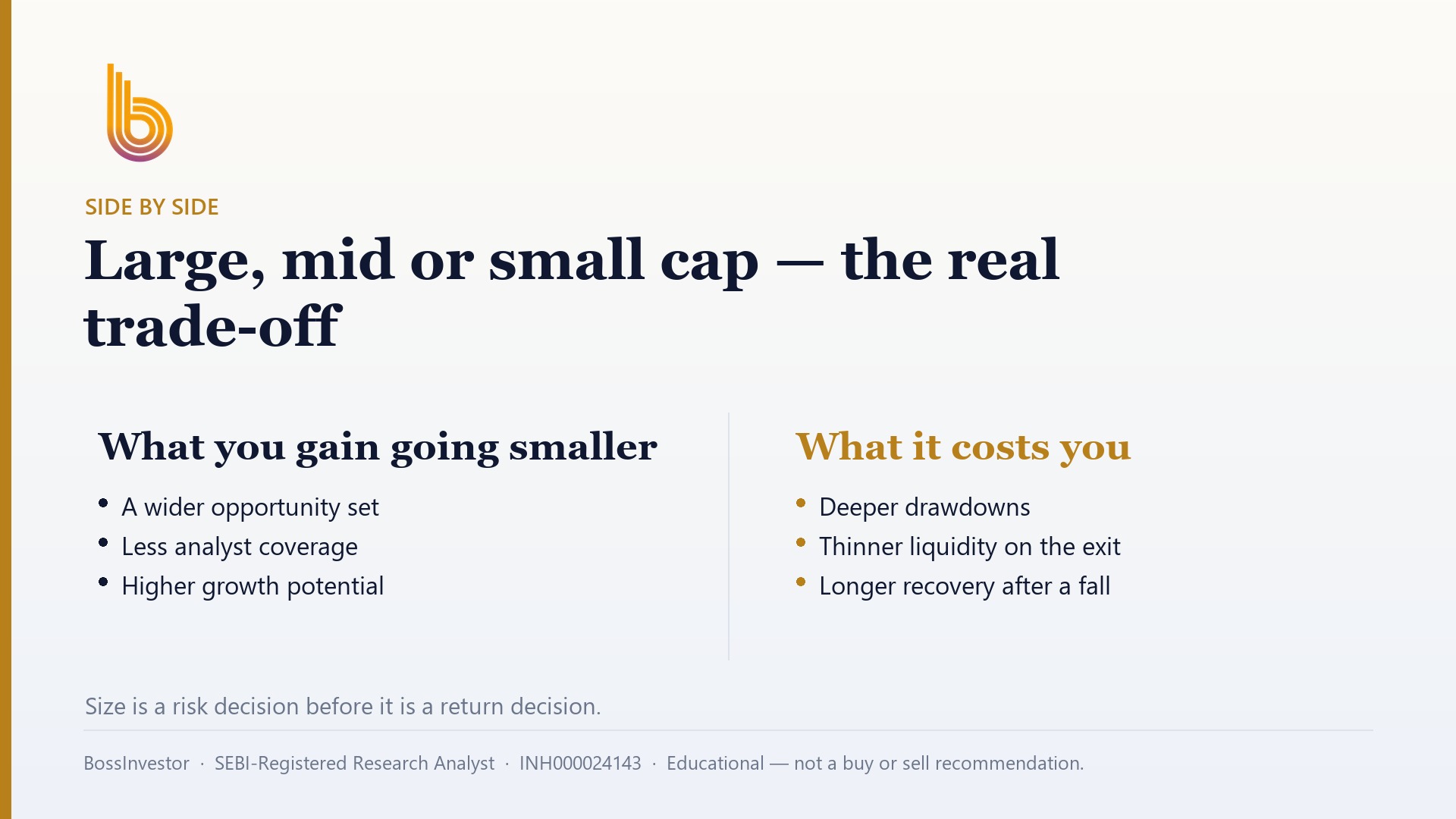 Large cap vs mid cap vs small cap: which is better?