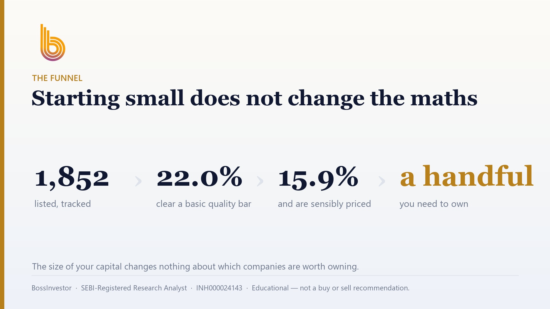 How do I start investing in stocks with little money?