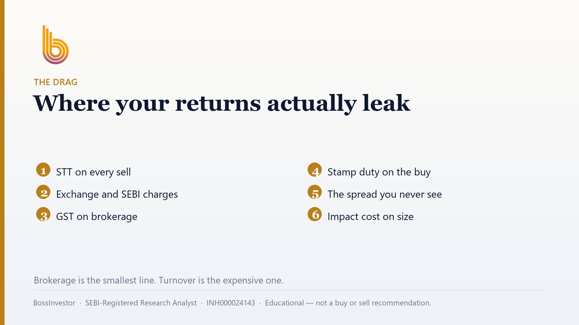 Breakdown of Indian equity trading costs — STT, GST, stamp duty and exchange fees — and their drag on portfolio returns