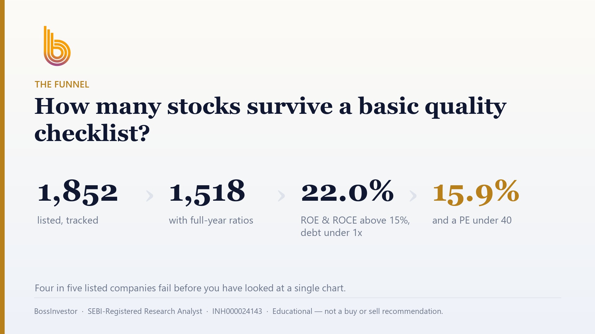 Which financial ratios matter most for stock picking?